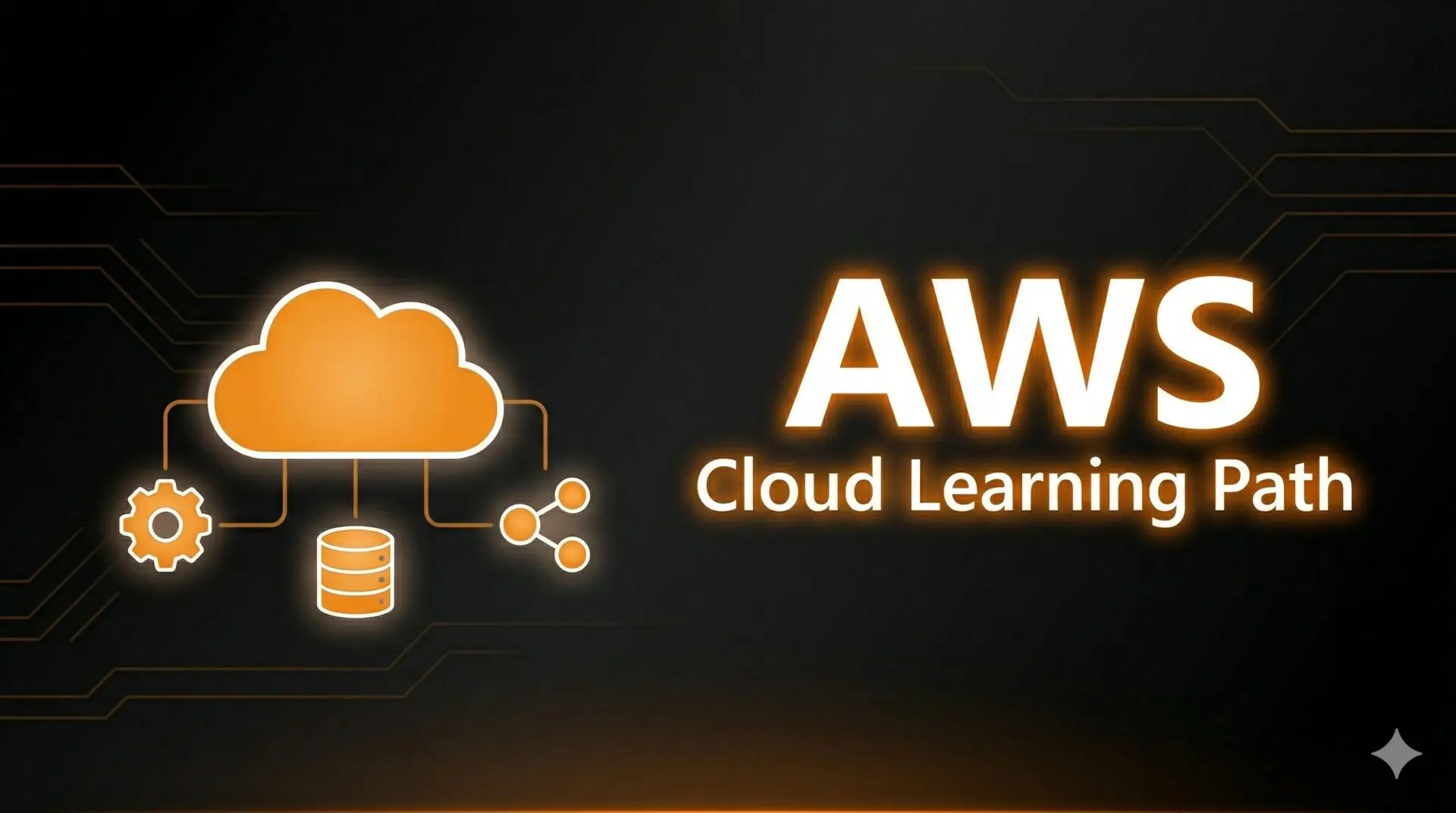 AWS Card