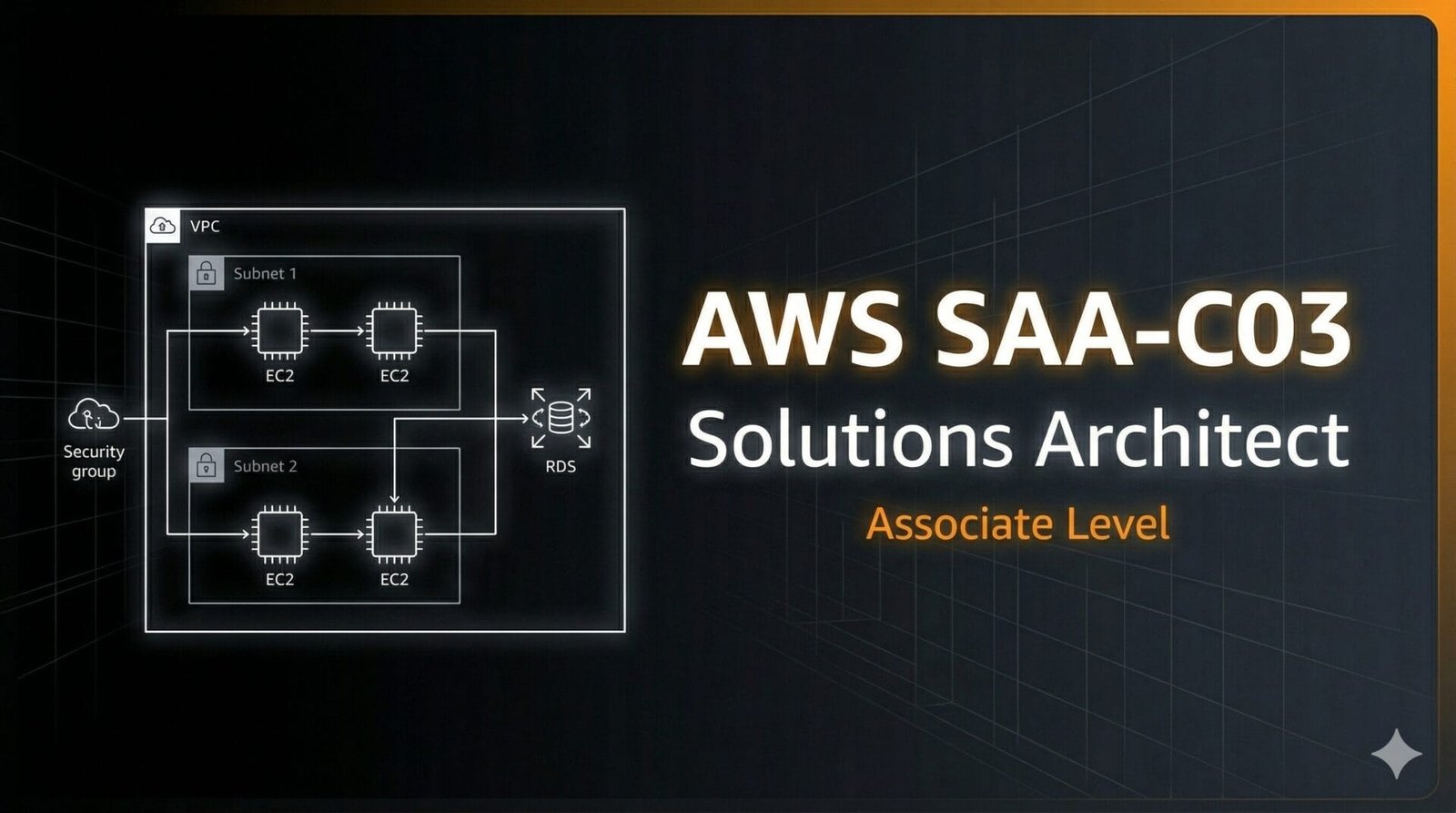 AWS SAA-C03 Certified Solutions Architect Associate Certification Course