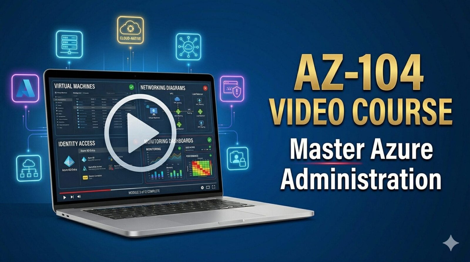 AZ-104 Video Tutorial